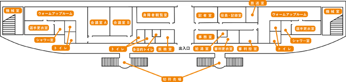 アースケア敷島サッカー・ラグビー場１Ｆの地図